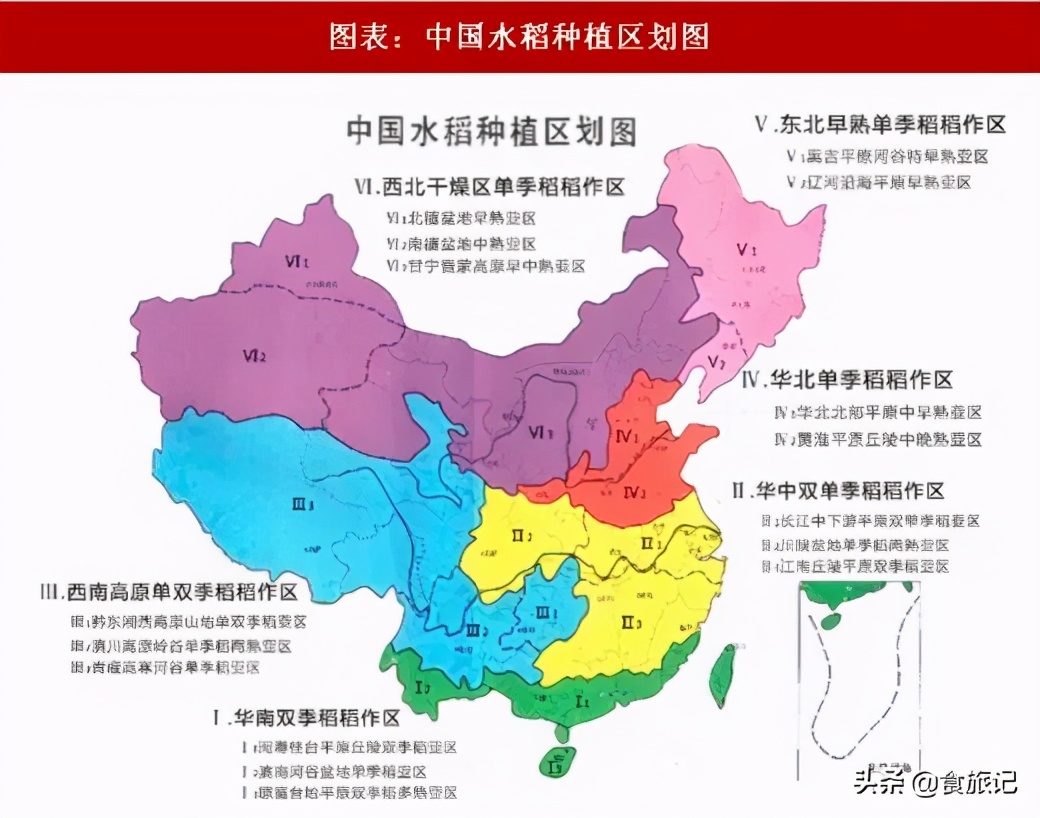 五常有机大米是不是智商税,有机大米是智商税吗