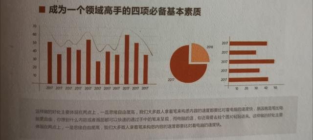 商务ppt制作从入门到精通课程介绍,ppt高级商务演示