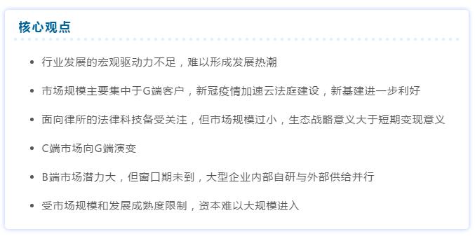 中国法律现代化转型关键时期,中国法律市场趋势