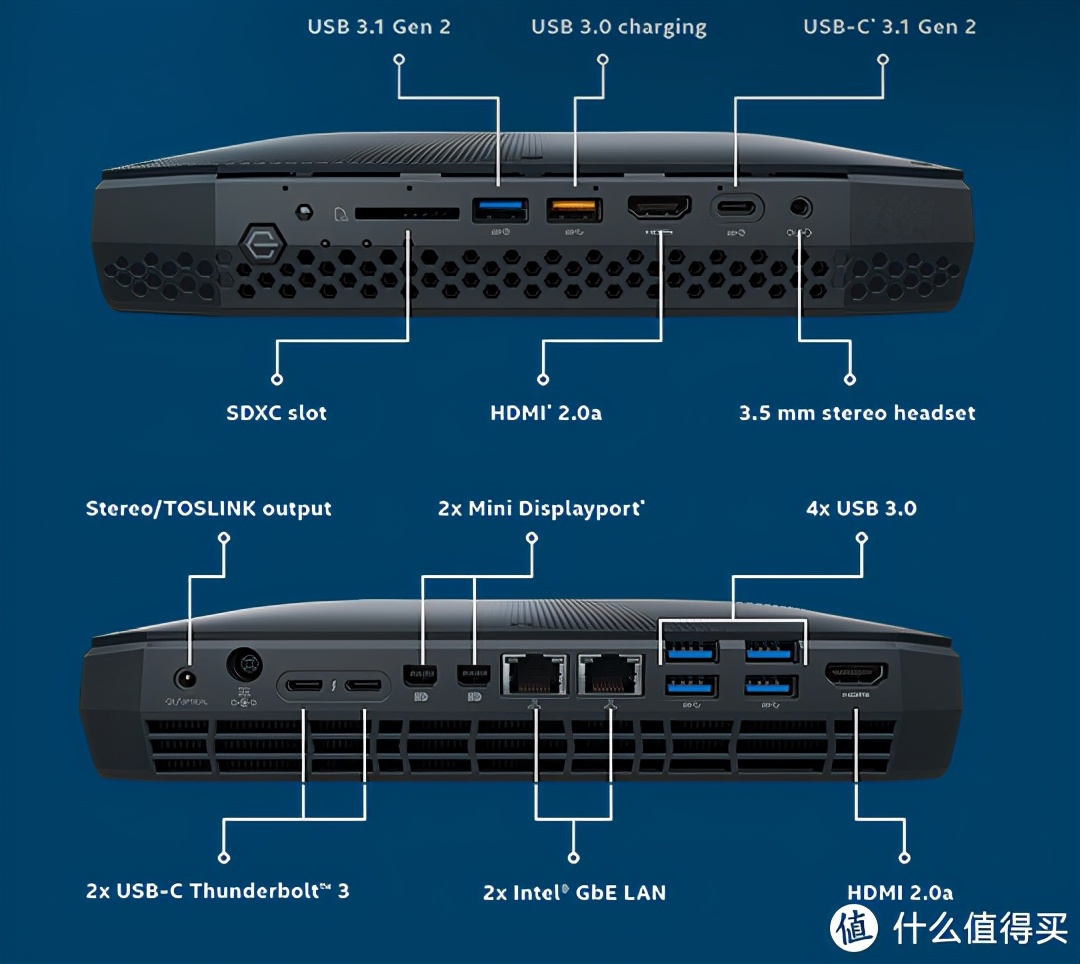 一文读懂英特尔nuc系列迷你电脑,英特尔nucx15笔记本电脑i7-11800h