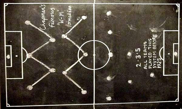 足球阵型图制作,五人制足球阵型