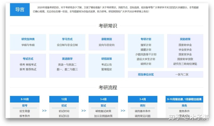 推荐十个特别良心的神仙学习网站,你不知道的神仙学习app