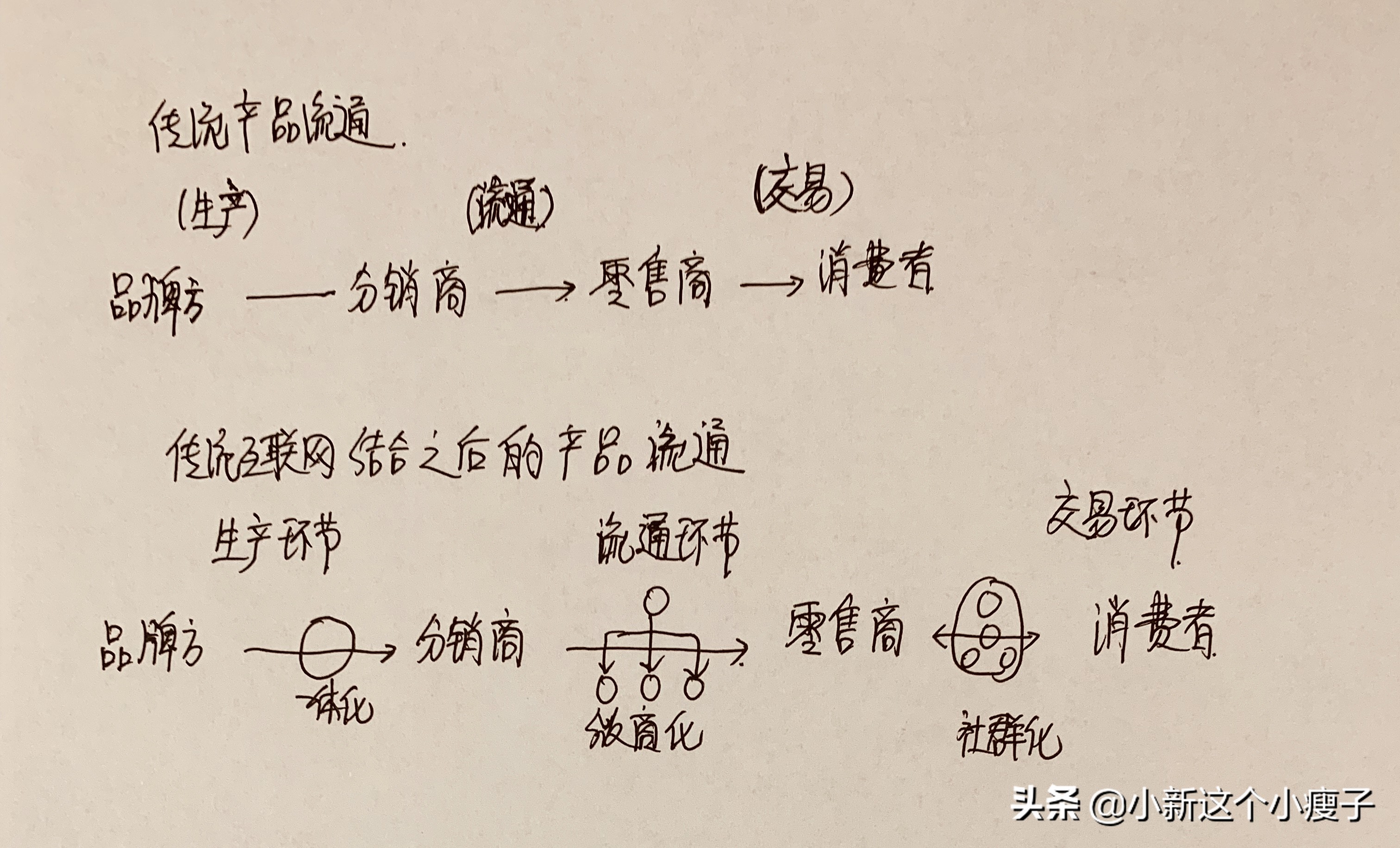 大学老师被辱骂,老师被举报做微商