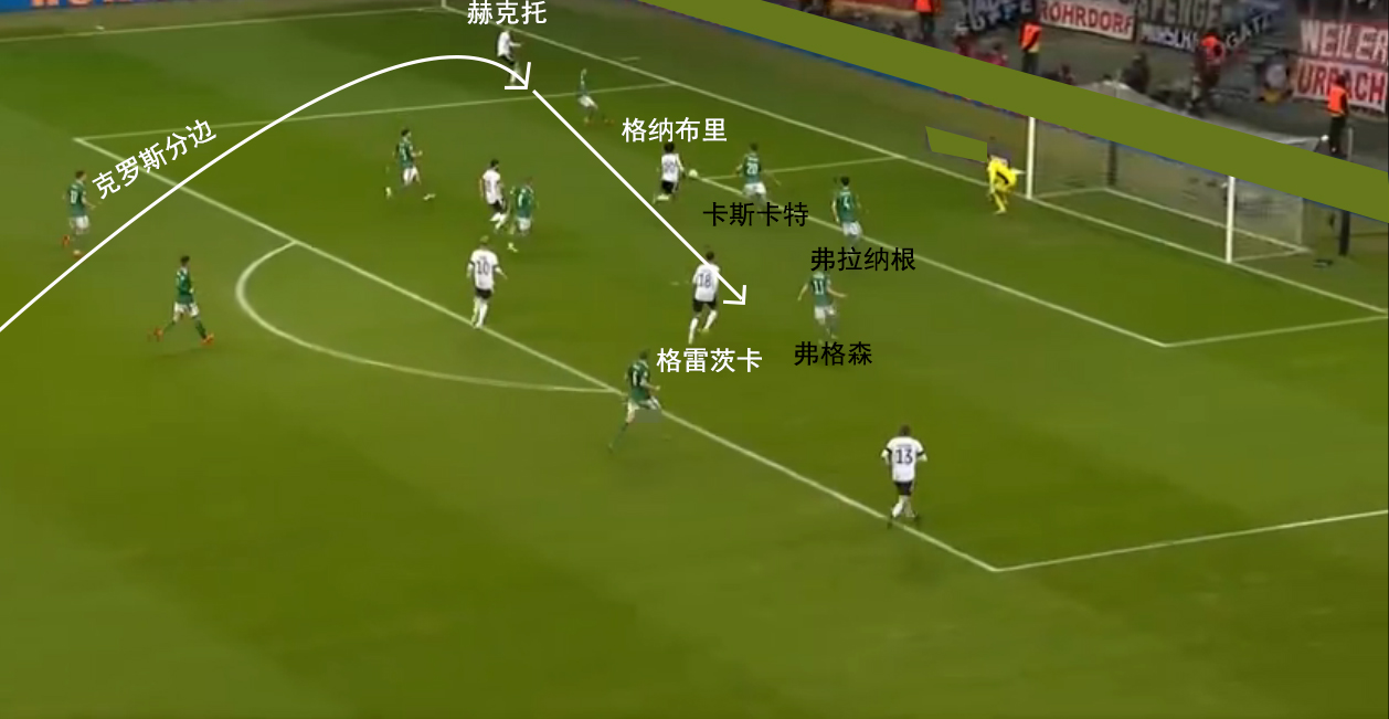 德国队欧预赛阵容,德国队比赛复盘