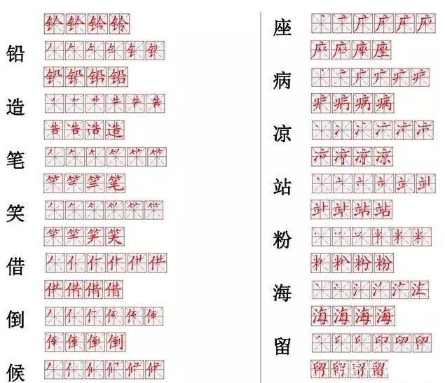 语文老师整理：560个小学常用汉字笔画笔顺表！小学阶段多练习