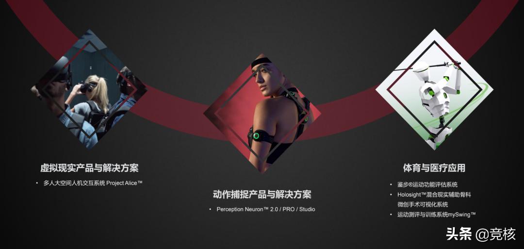 天刀和王者,天刀王者