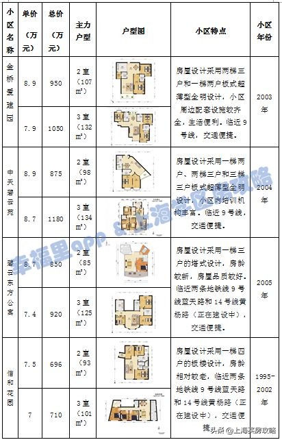 民办摇号学校有哪些,上海民办摇号哪些初中难上
