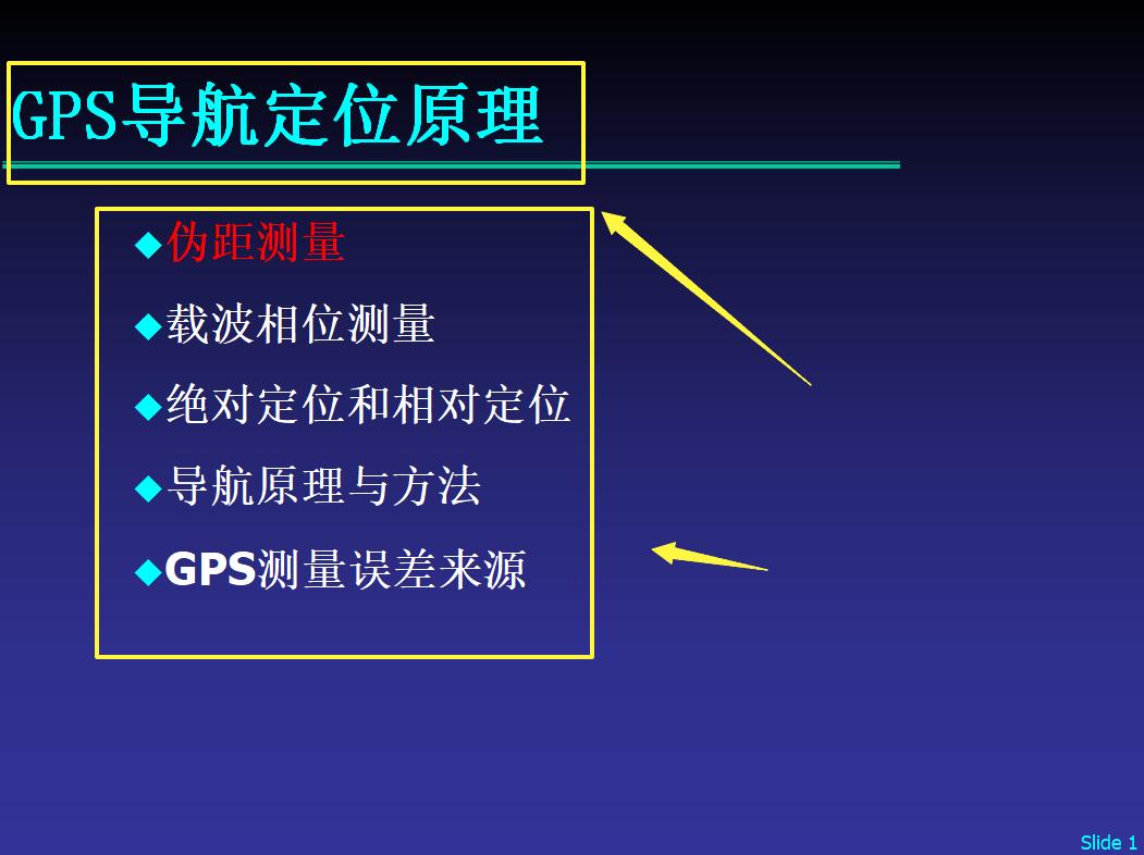 测量员基础入门教程视频全集讲解,测量员基础知识讲解教程视频全集