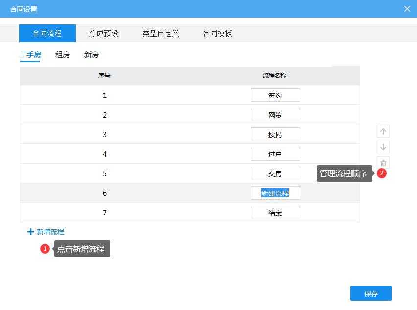 中介门店管理绝招,中介门店管理规章制度