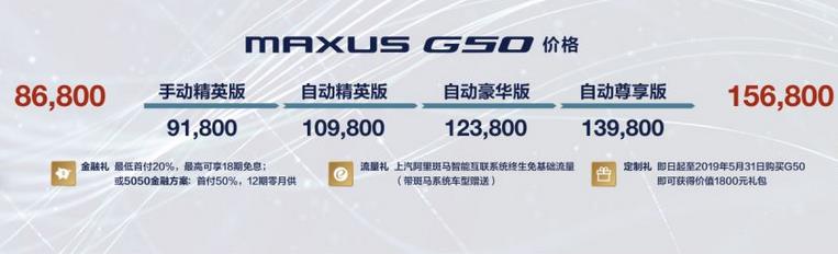上汽大通maxusg50plus落地价,上汽大通maxusg50落地价格