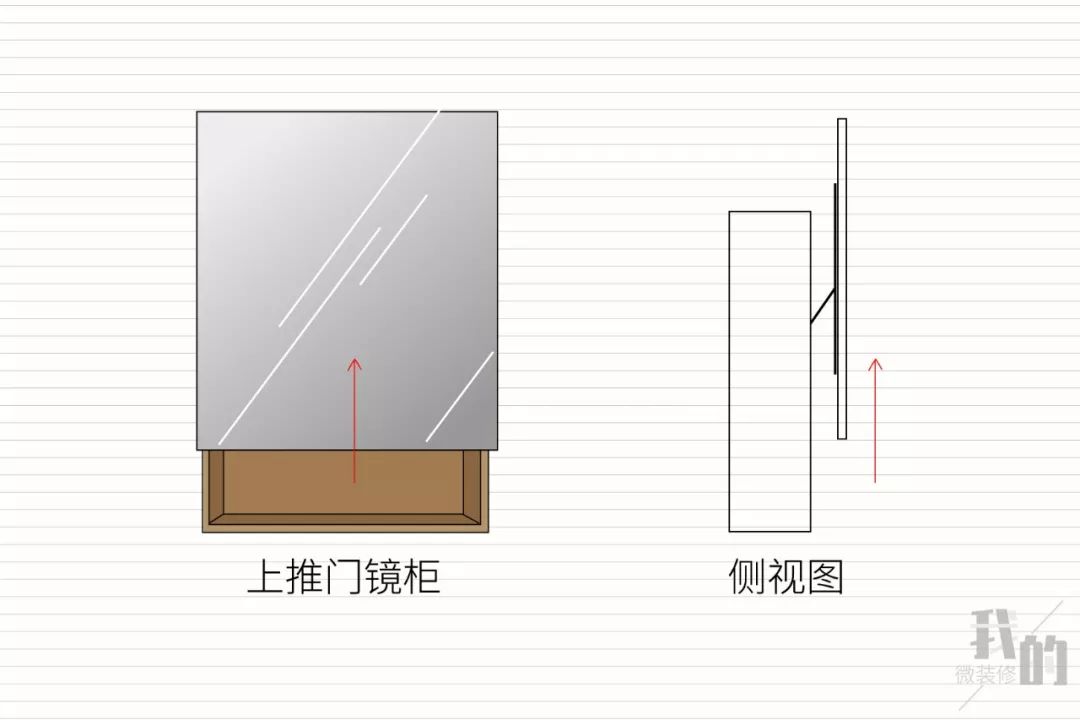 浴室柜镜柜是要全镜面还是半镂空,浴室镜柜怎么选