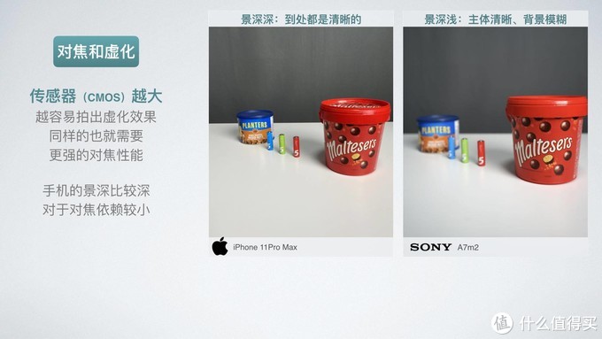 为什么手机拍照什么都看不见,苹果手机拍照怎么设置像素大小