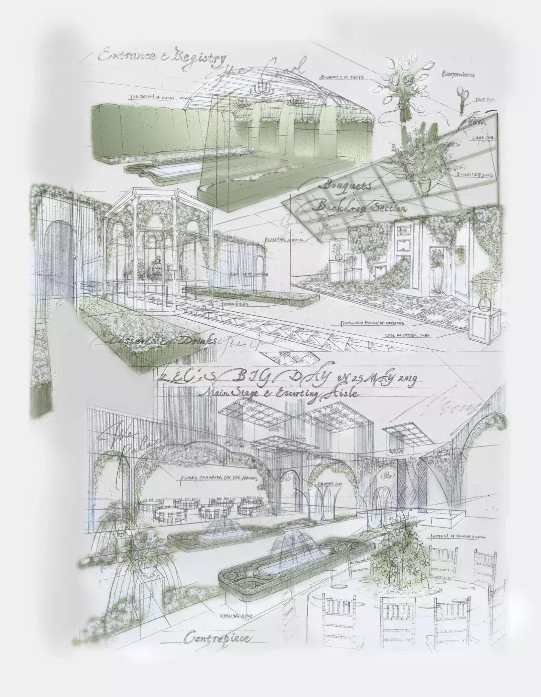 选婚庆公司攻略,婚庆公司如何选