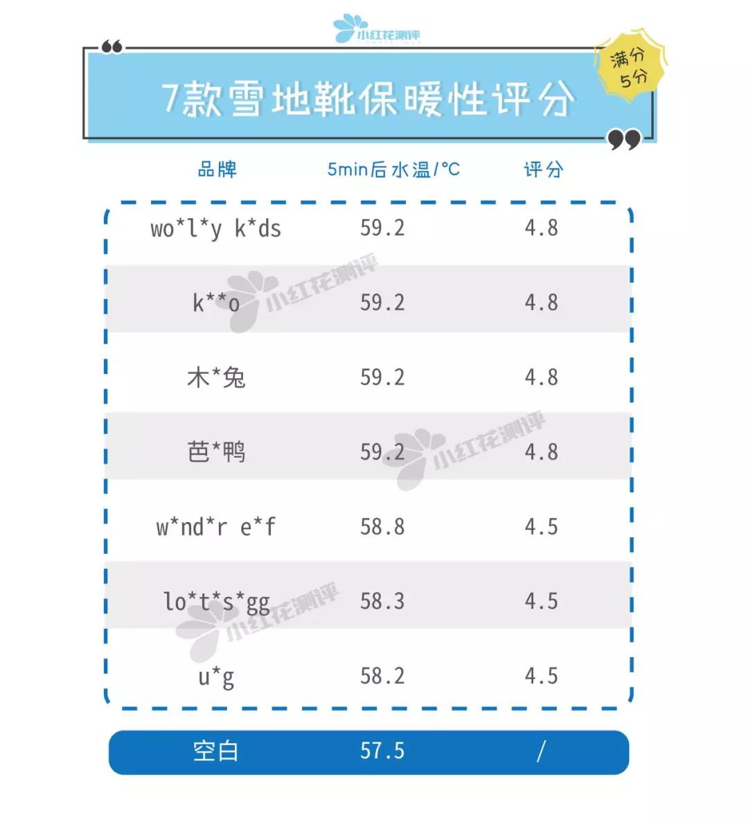 儿童雪地靴防滑哪款比较好,软底婴儿雪地靴推荐