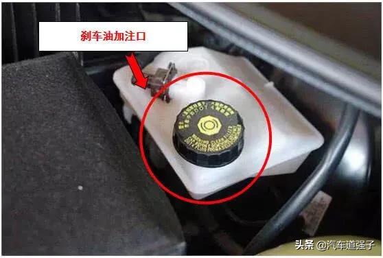 怎么判断汽车油注入口,快速识别车辆使用油品种类