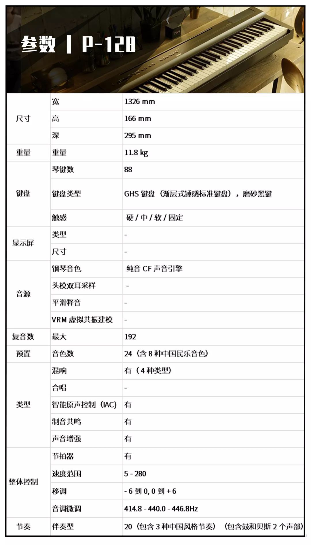 p系列有什么区别吗,p系列有超显微吗