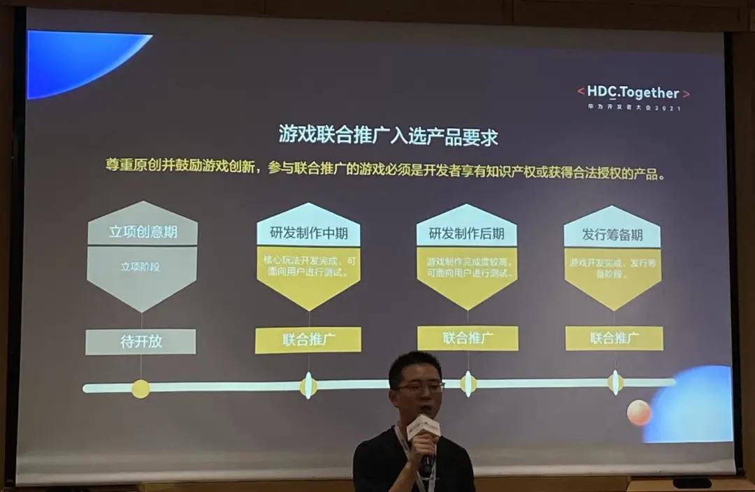 从立项到上线运营全周期服务,华为“游戏联合推广”合作模式来了