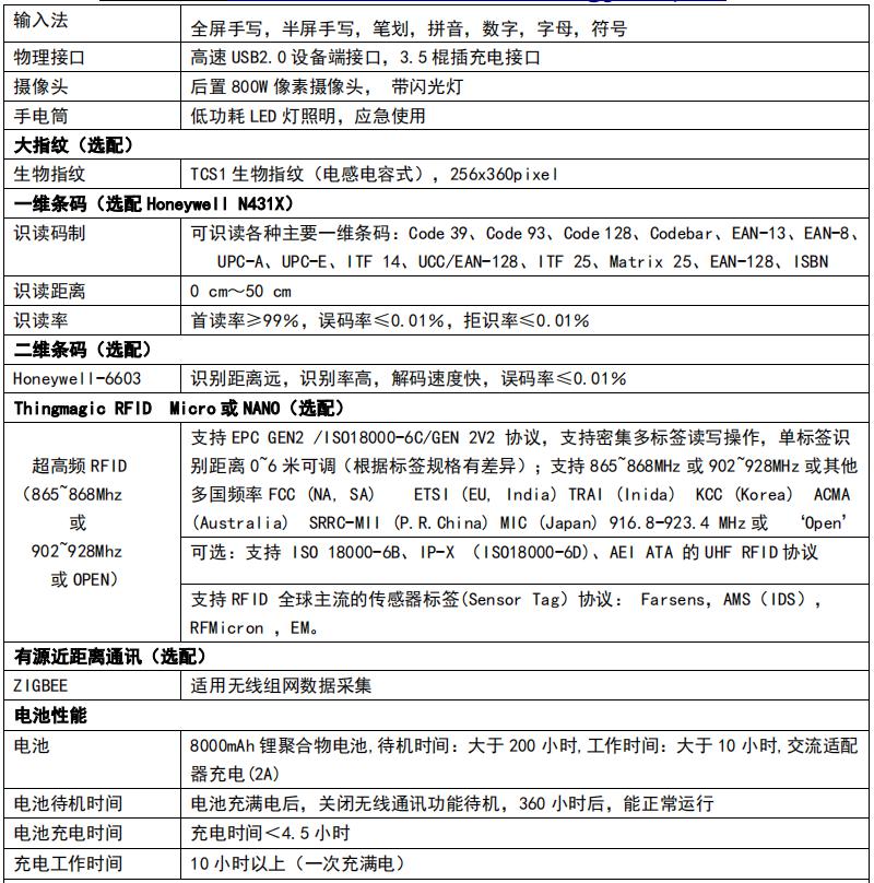 rfid技术在资产管理应用中的作用,rfid技术实现资产智能化管理