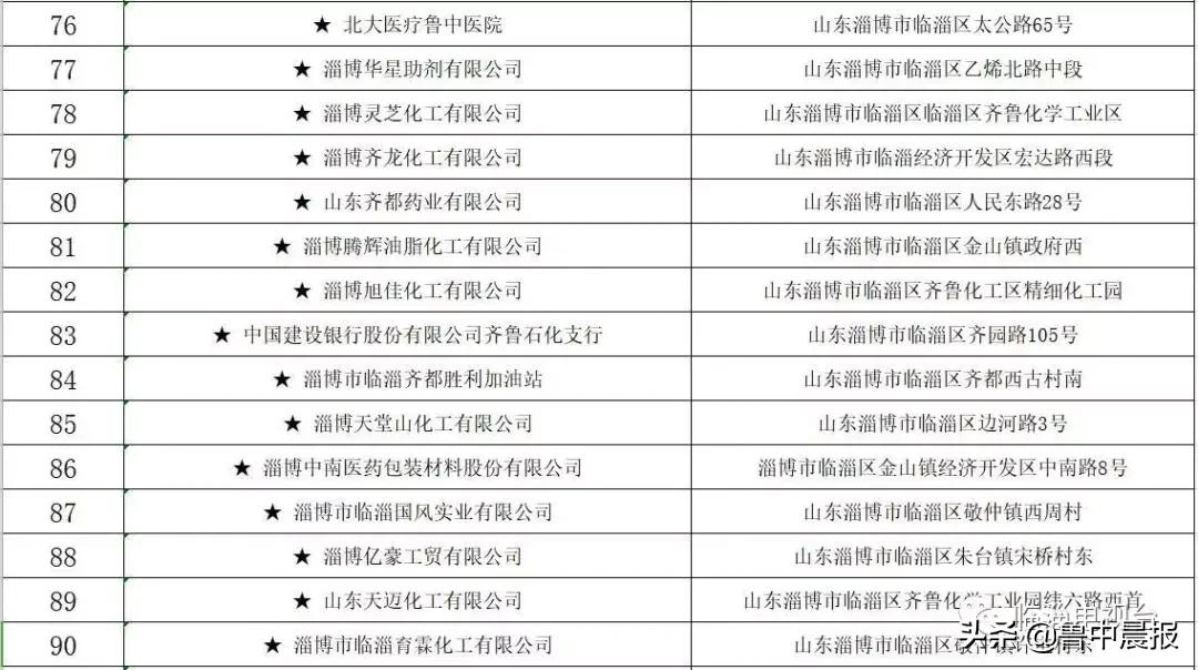 茂业被点名曝光！还有这些火锅店、超市、儿童体验馆，都是同一个原因