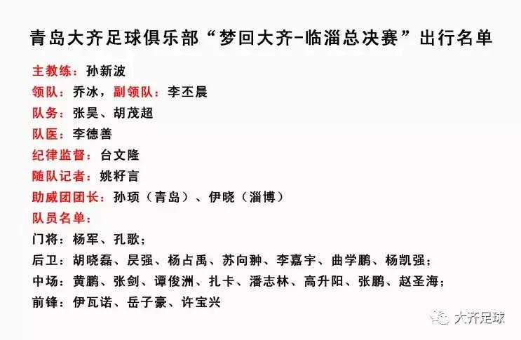 青岛大齐贺岁杯,山东鲁能泰山2018足协杯决赛开场