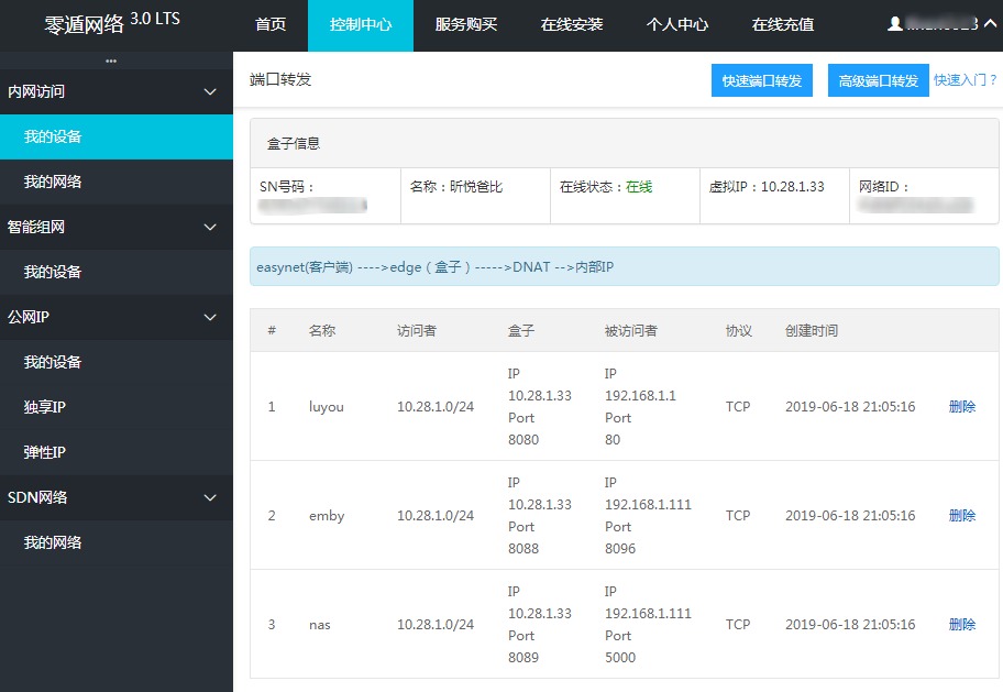 黑群晖内网穿透方案,黑群晖内网穿透最佳方法