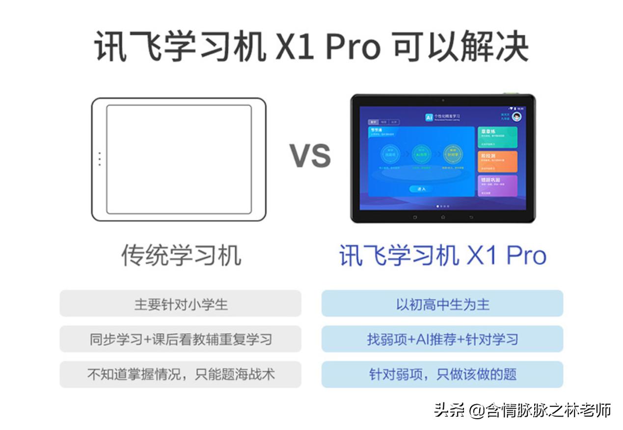 科大讯飞学习机x1pro报价,科大讯飞x1学习机多少钱