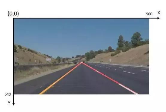 黑马程序员智能机器人软件开发学习路线图出炉