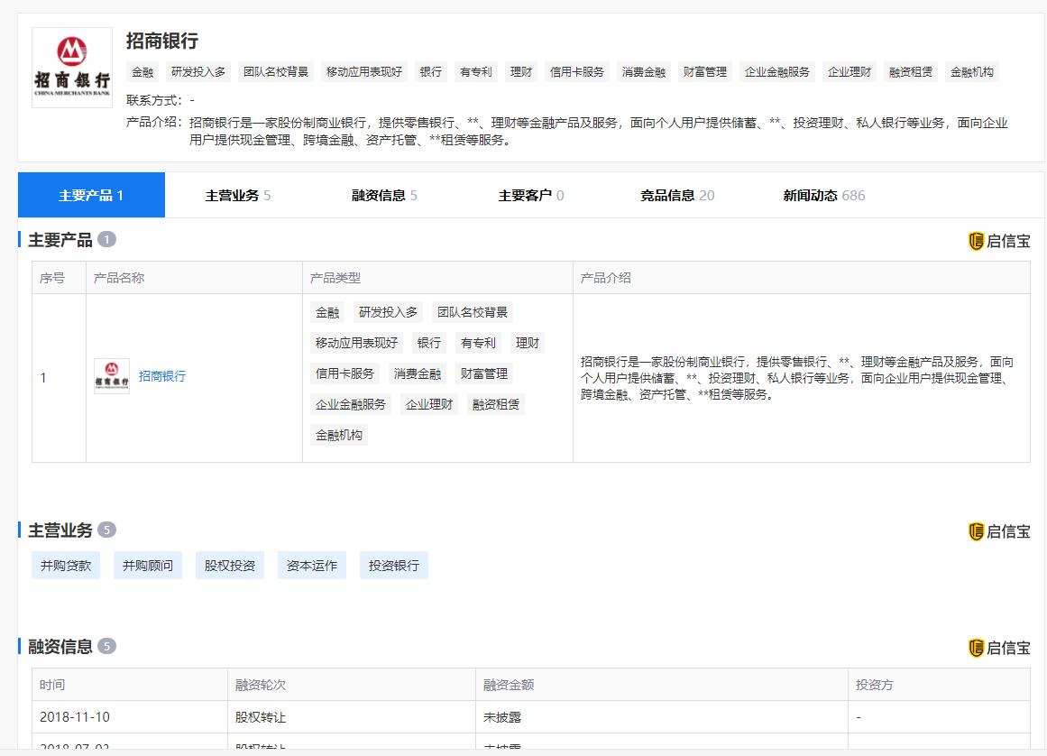 招商银行年薪5万会怎么样,招商银行薪资方案