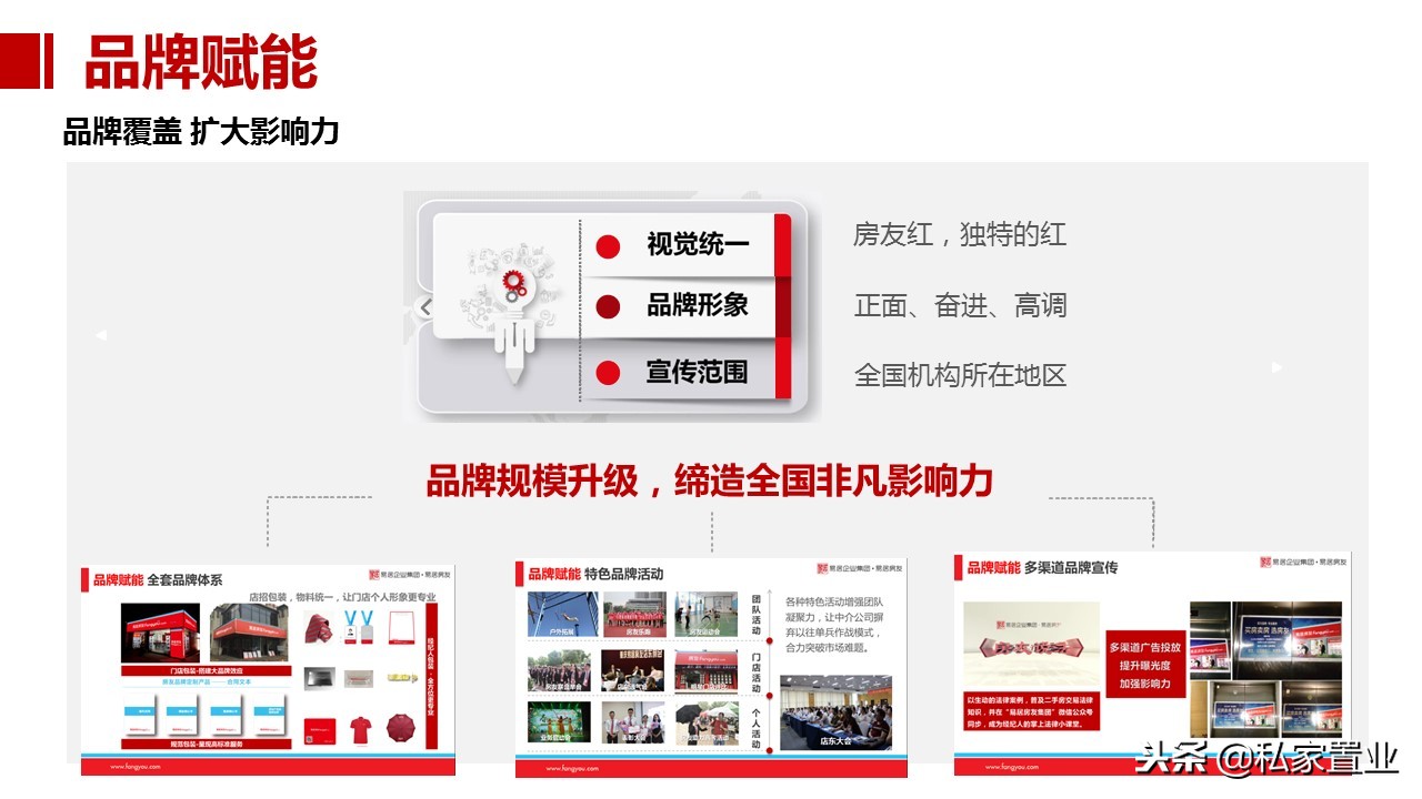 易居房地产是什么公司,易居为啥亏损14亿