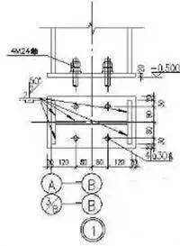 新手入门建筑造价预算,钢构厂房怎样预算