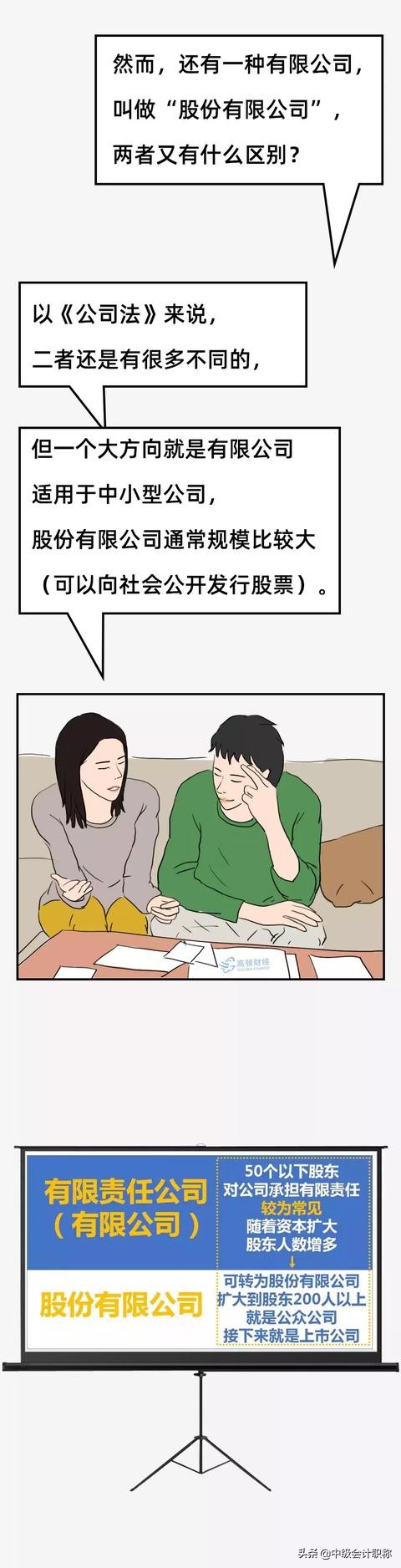 个体企业和有限责任公司什么区别,有图有真相还要调查核实吗