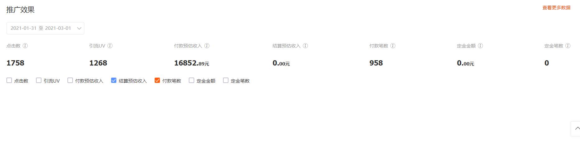 代理零成本创业好项目,零投资零成本快速创业