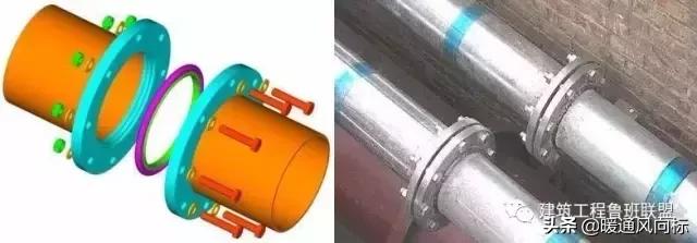 建筑管道哪种连接方式最简单,铁下水管道和pvc怎么连接