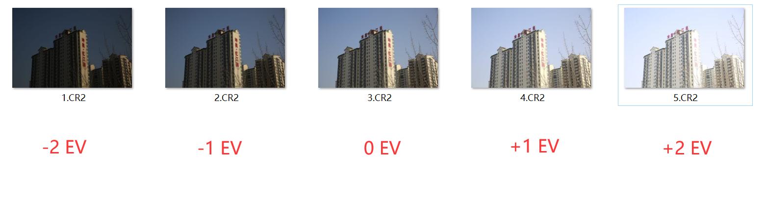 照片后期调色修图零基础,一张照片hdr后期合成教程