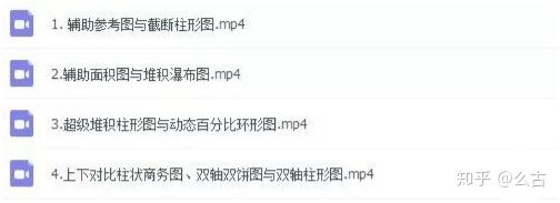 excel技巧图表及数据分析,excel100个常用技巧图表