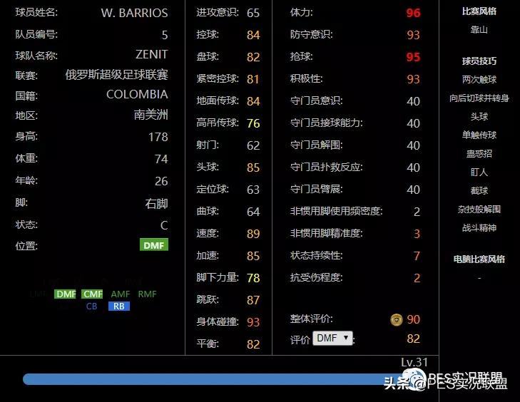 群雄争霸！新版本普卡最佳11人！英超独占6席，红军成最大赢家