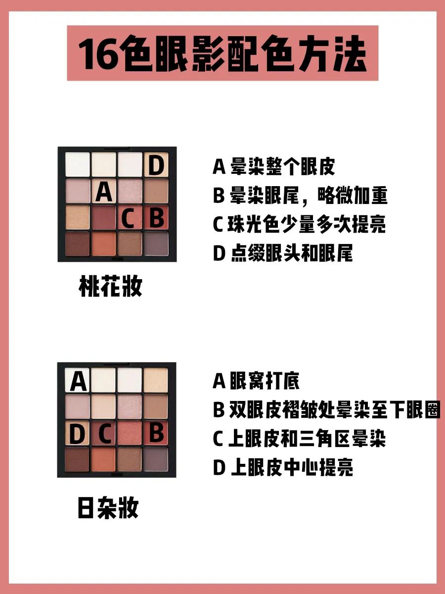 nyx16色眼影盘怎么画烟熏妆,新手nyx眼妆入门教程