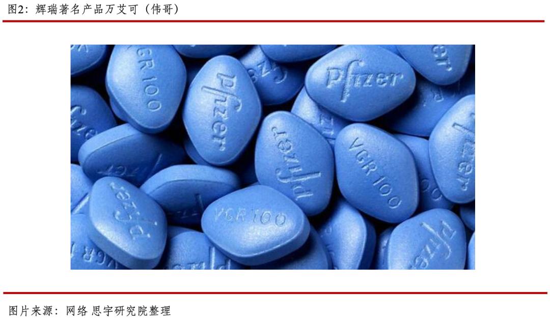 辉瑞制药为什么这么厉害,辉瑞在医药界的地位