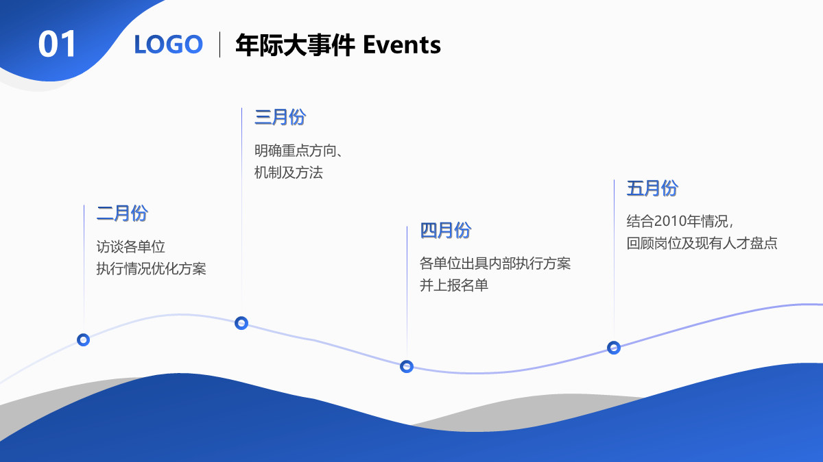 做ppt时怎么调整对齐,在做ppt的时候怎么精准的对齐