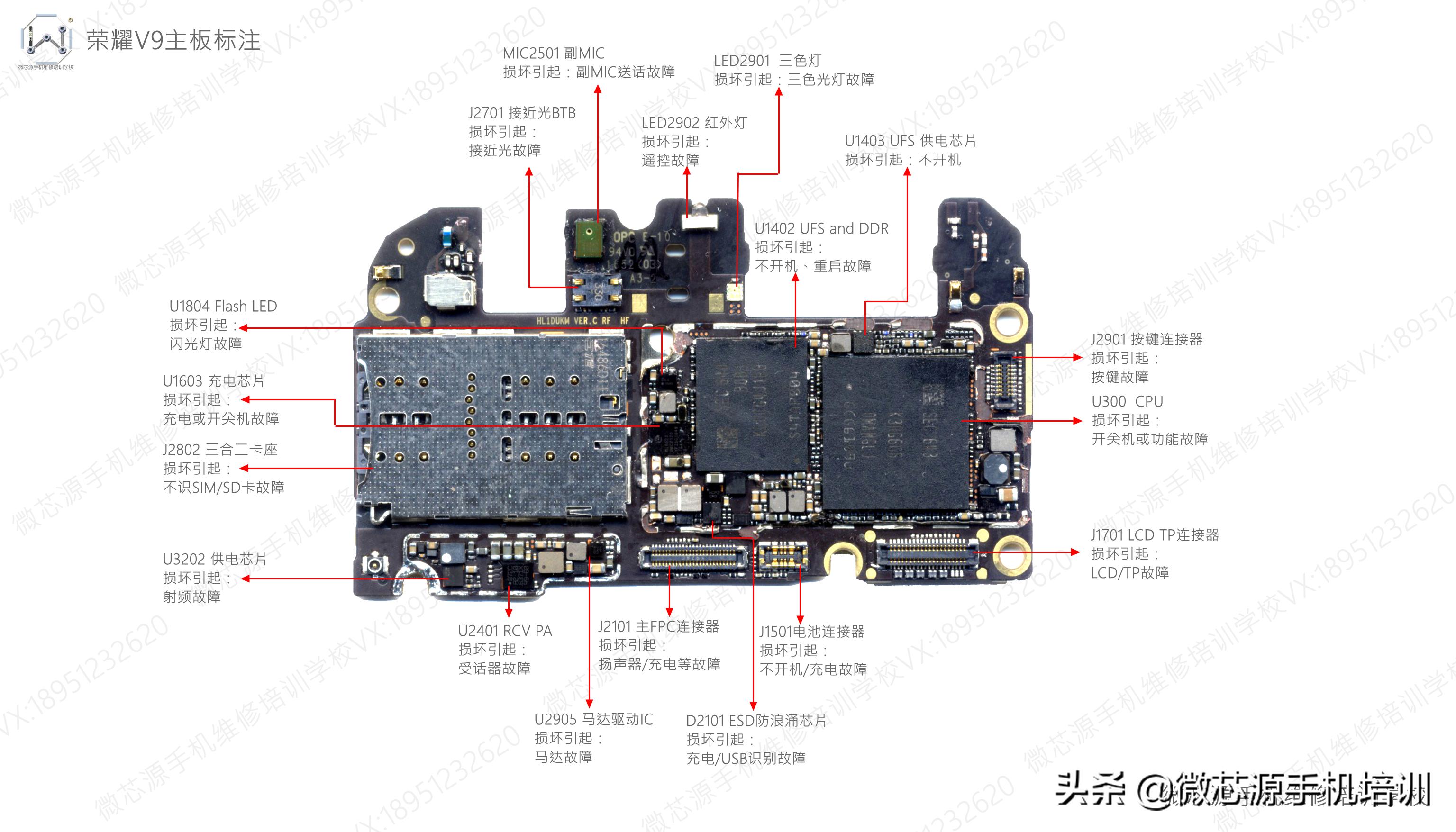 荣耀50se主板芯片标注,荣耀主板有什么通病