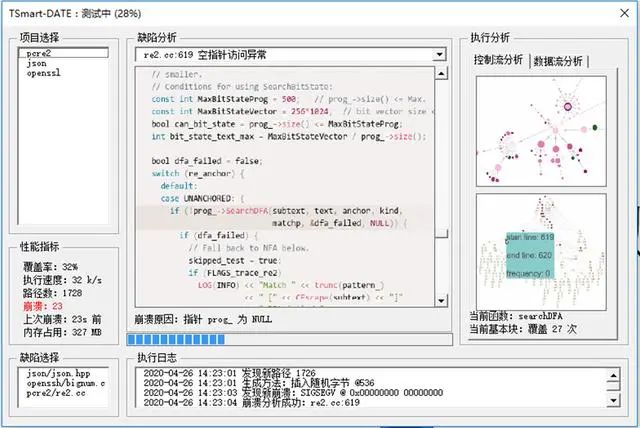 工业设备遭恶意嗅探超五千万次！清华副教授为国产工控软件护航