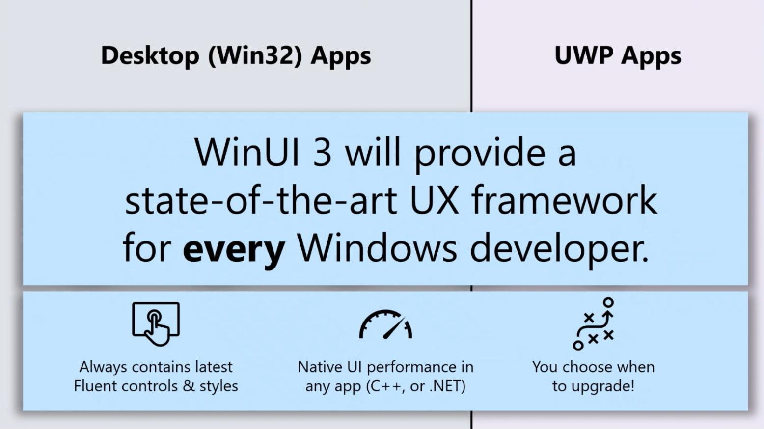 微软ie3.0打cs,winui3