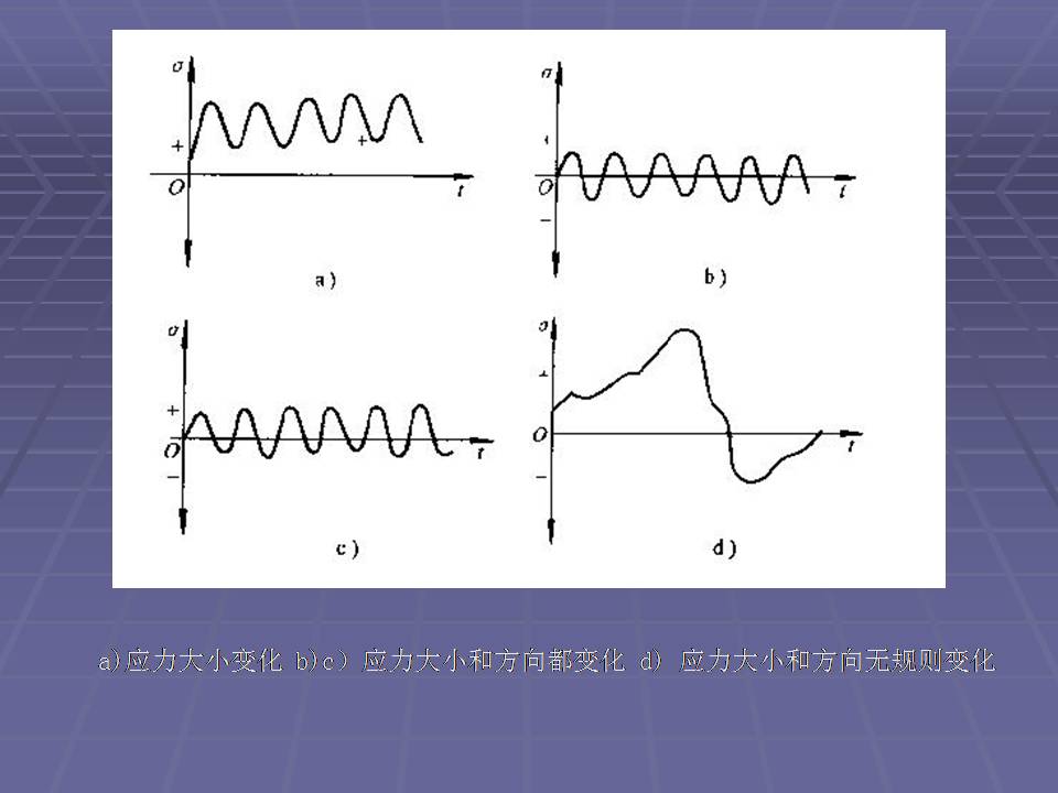 金属材料的力学性能测试方法,金属材料拉伸力学测试标准试样