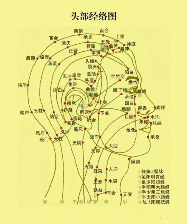 鍏荤敓鐭ヨ瘑澶磋鍑夎剼瑕佺儹,涓尰鍐ぉ澶磋鍐疯剼瑕佹殩