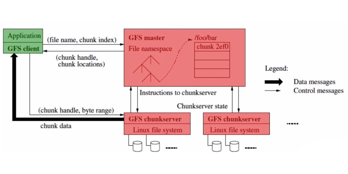 建立google账号花钱吗,建立google网站关键字