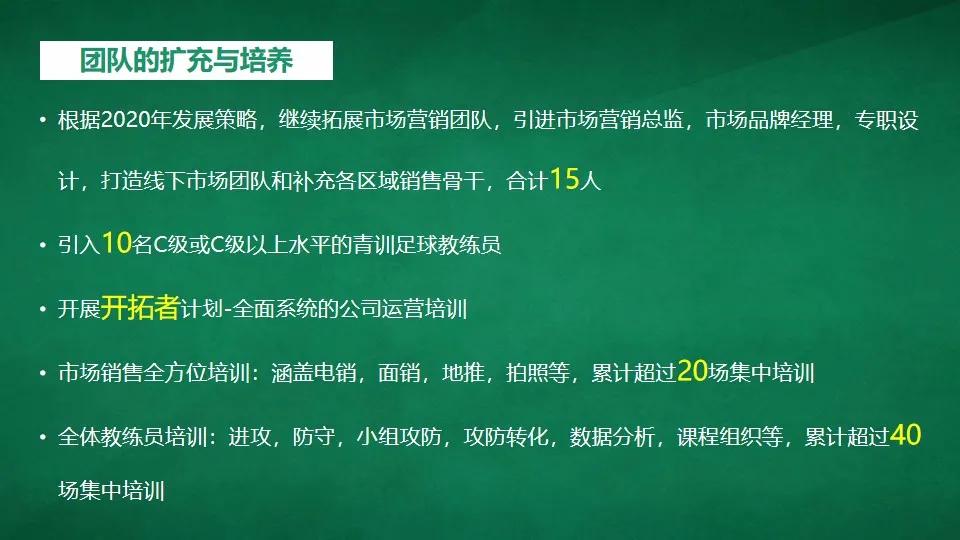 idg鎶曡祫瓒崇悆闈掕,idg浣撹偛