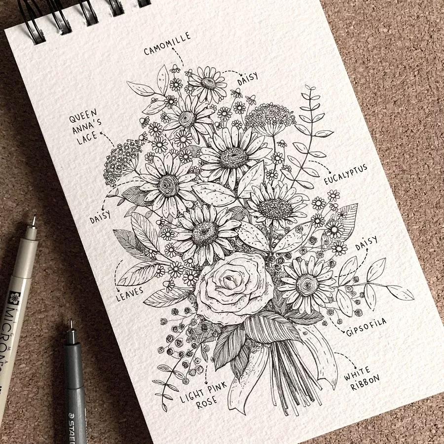 一看就懂的针管简笔画,针管笔入门手绘1000例临摹图