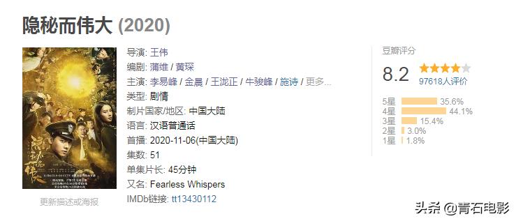 隐秘而伟大在线免费播放央视,隐秘而伟大收视率破1