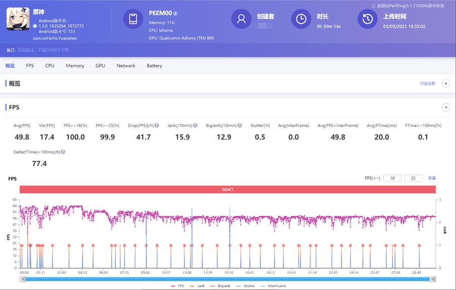 电竞专业打游戏就业前景,打电竞所承受压力