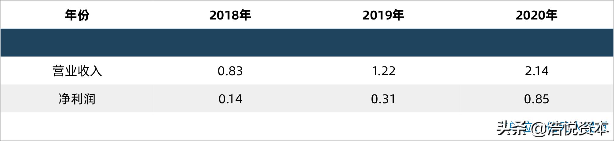 慢病管理出现的政策最新规定,杭州市慢病长处方管理办法